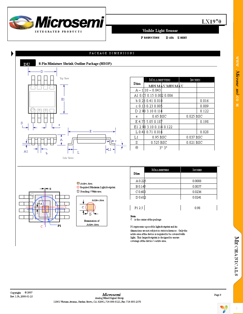 LX1970MINI EVAL Page 9